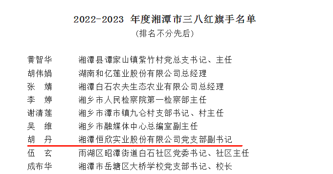 我司員工榮獲縣市級榮譽